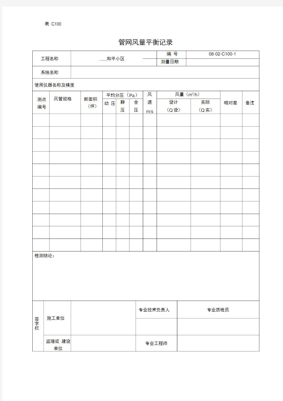 管网风量平衡记录