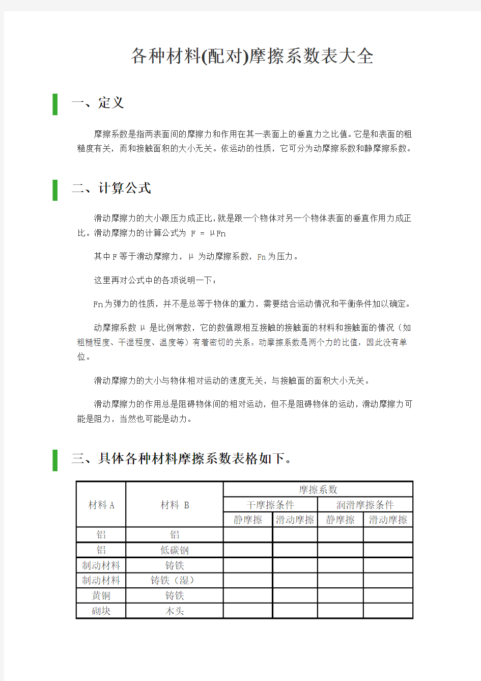 各种材料摩擦系数表大全