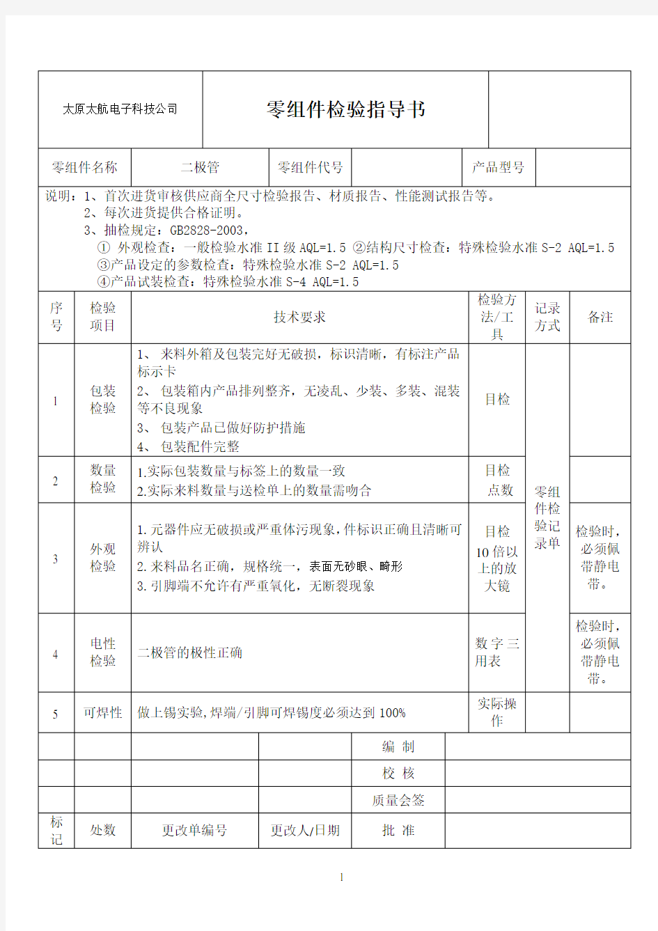 二极管检验规范