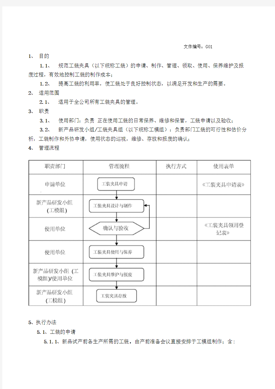 工装夹具管理规定