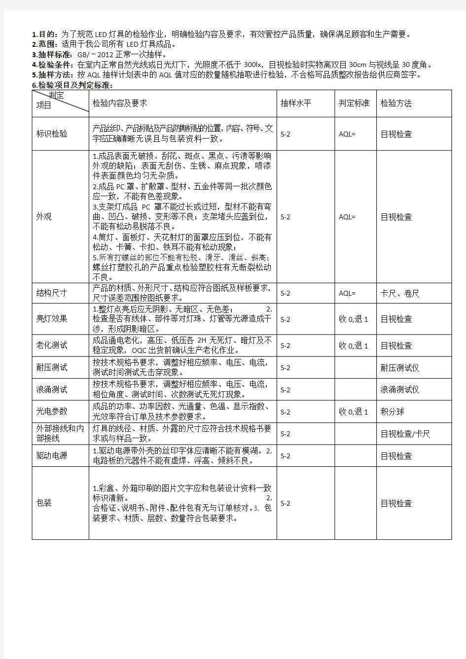 灯具成品检验标准