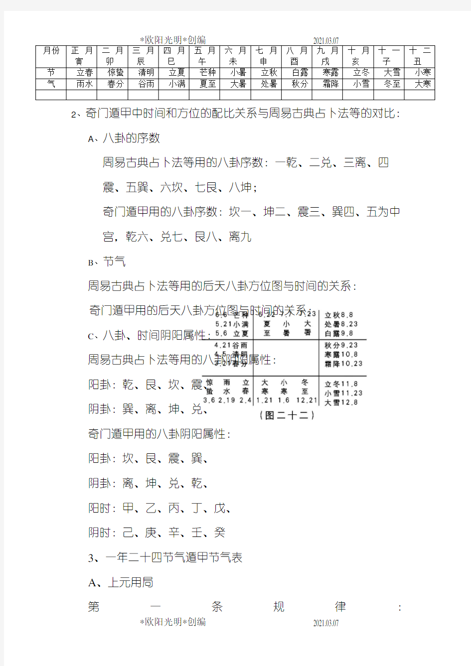 2021年奇门遁甲入门基础