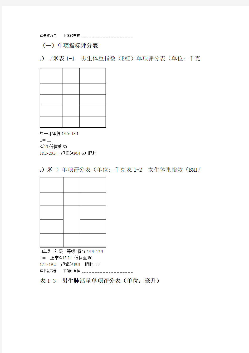 一年级体质测试各项标准