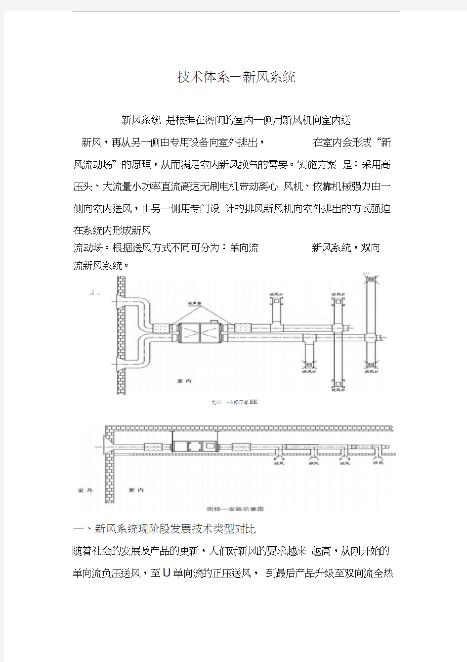 最新科技体系考察报告(新风系统)资料