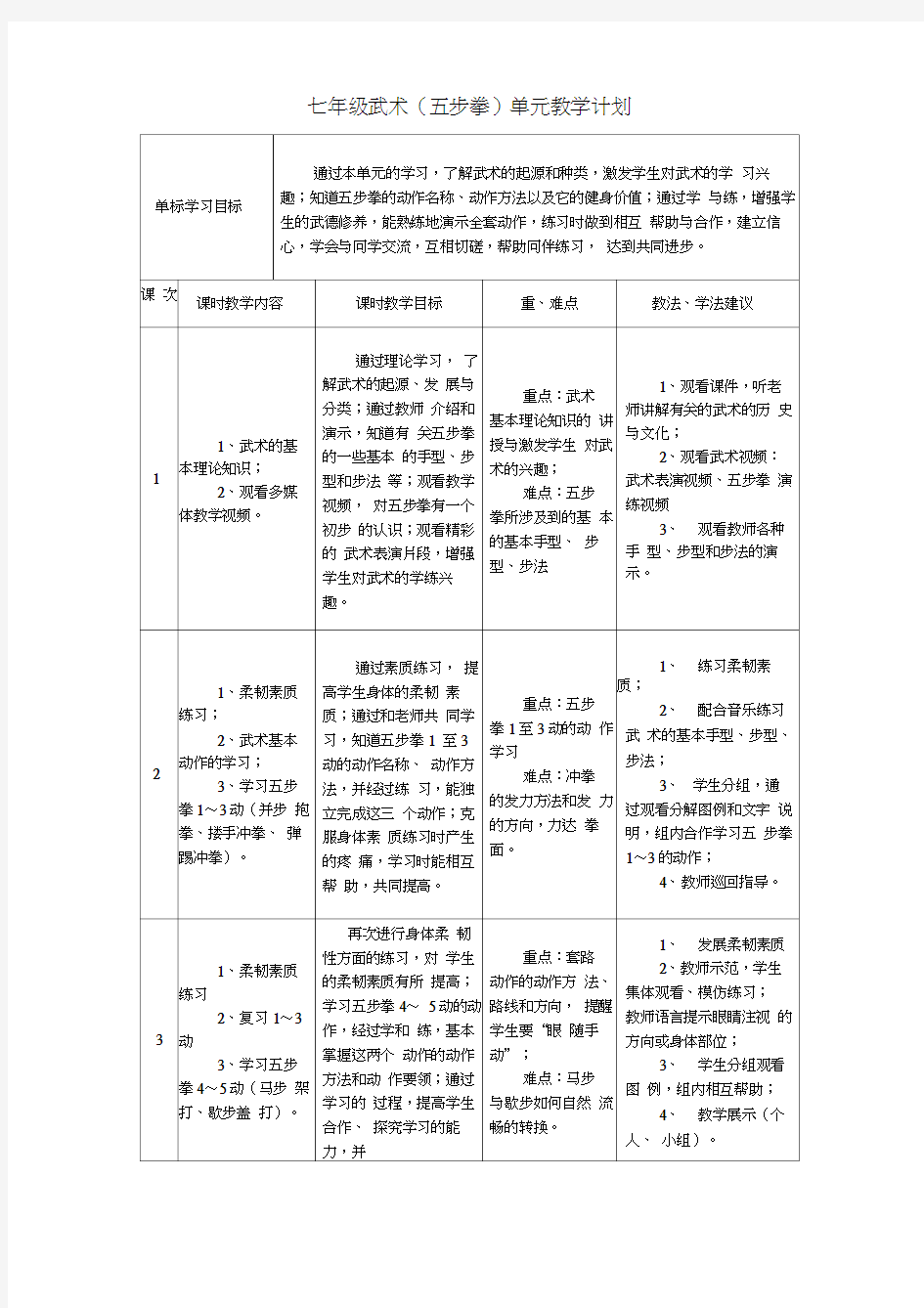 七年级五步拳单元教学计划