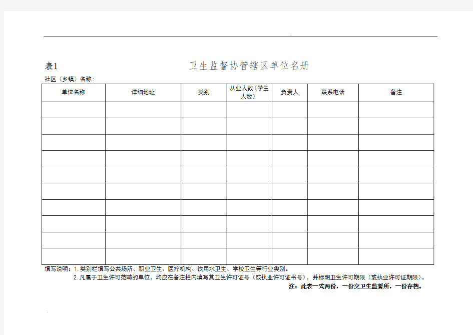 卫生监督协管表格