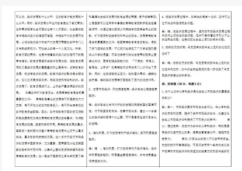 2018《政治经济学期末试卷》