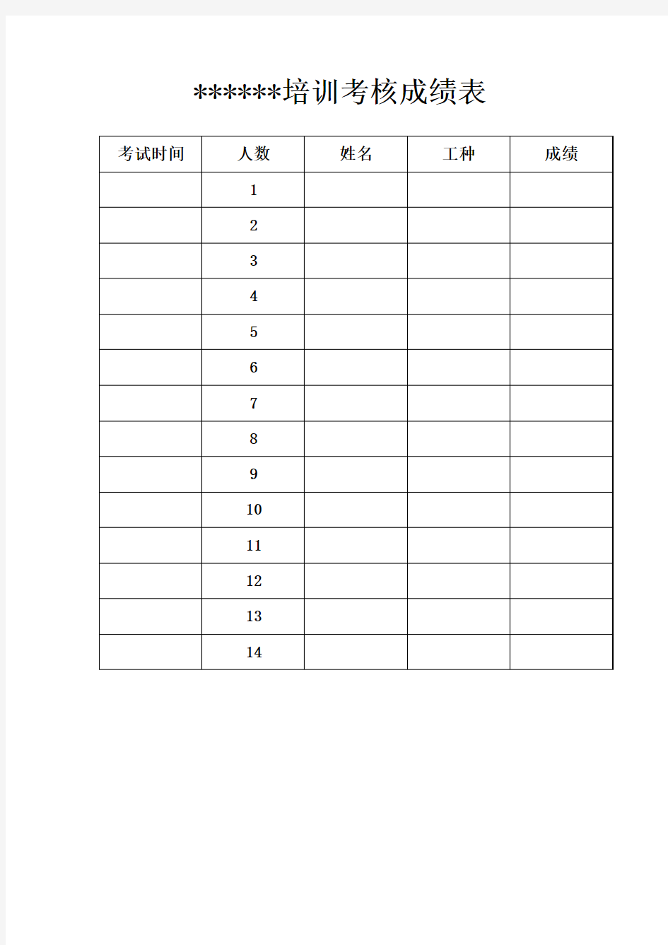 考核成绩表