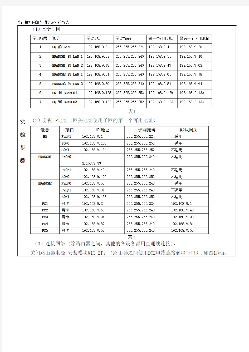 子网划分路由配置实验报告