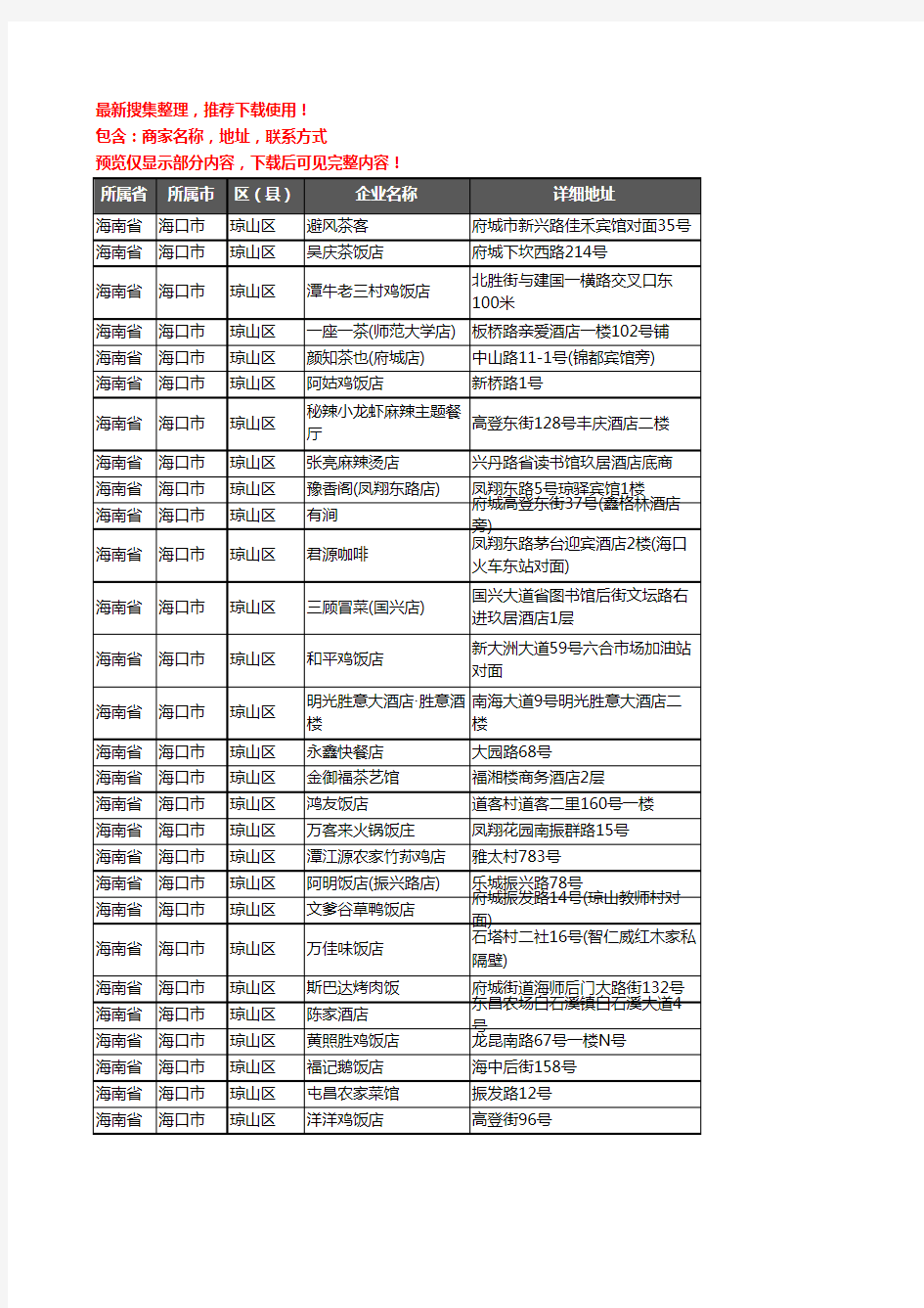 新版海南省海口市琼山区酒店餐饮企业公司商家户名录单联系方式地址大全390家