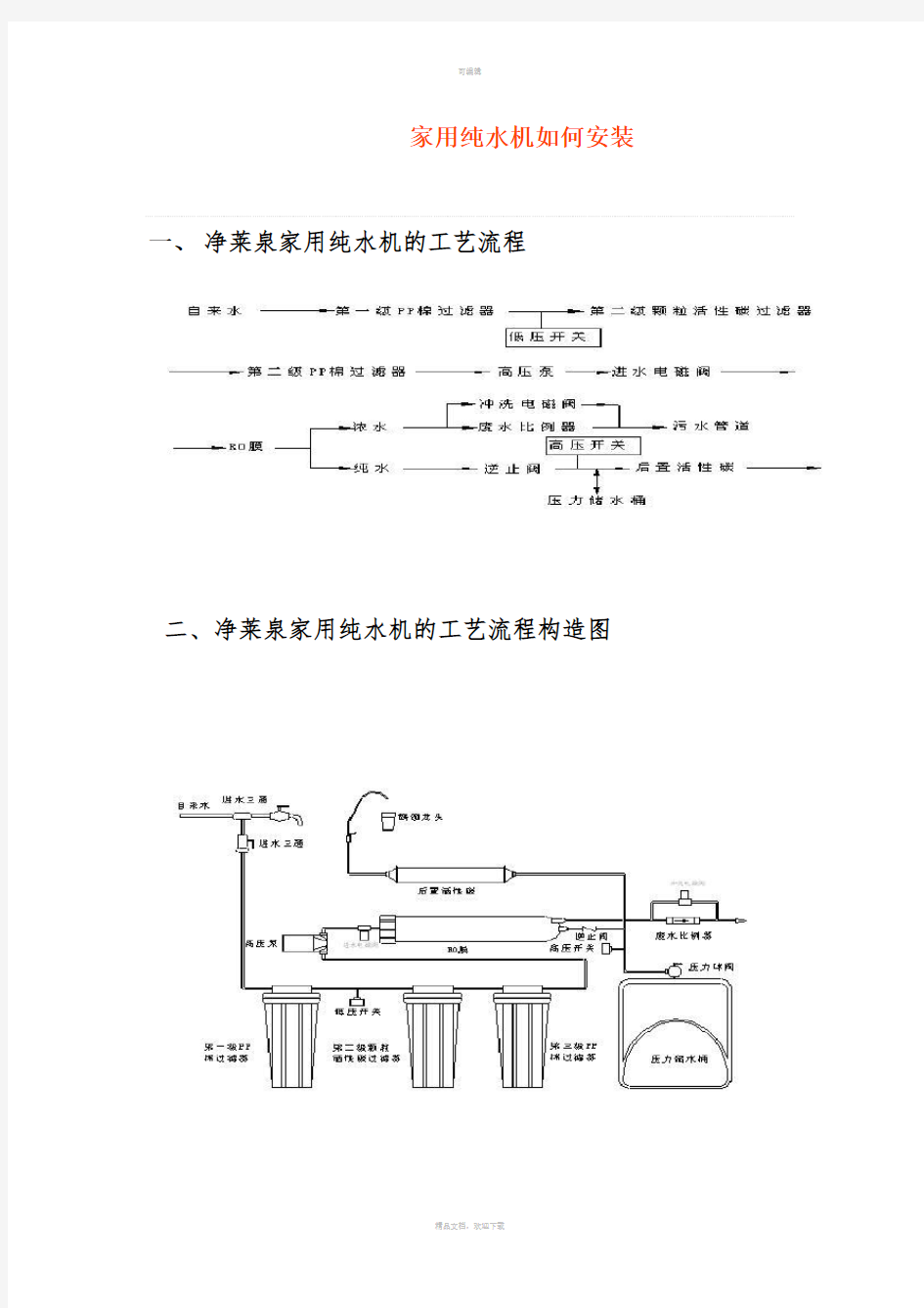 家用纯水机如何安装