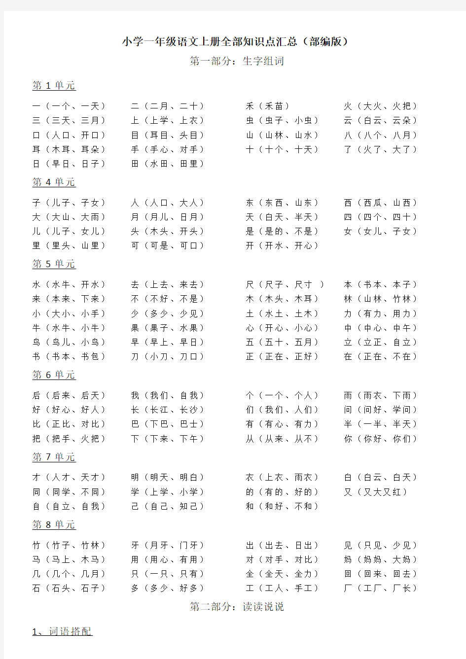 小学一年级语文上册全部知识点汇总 打印版