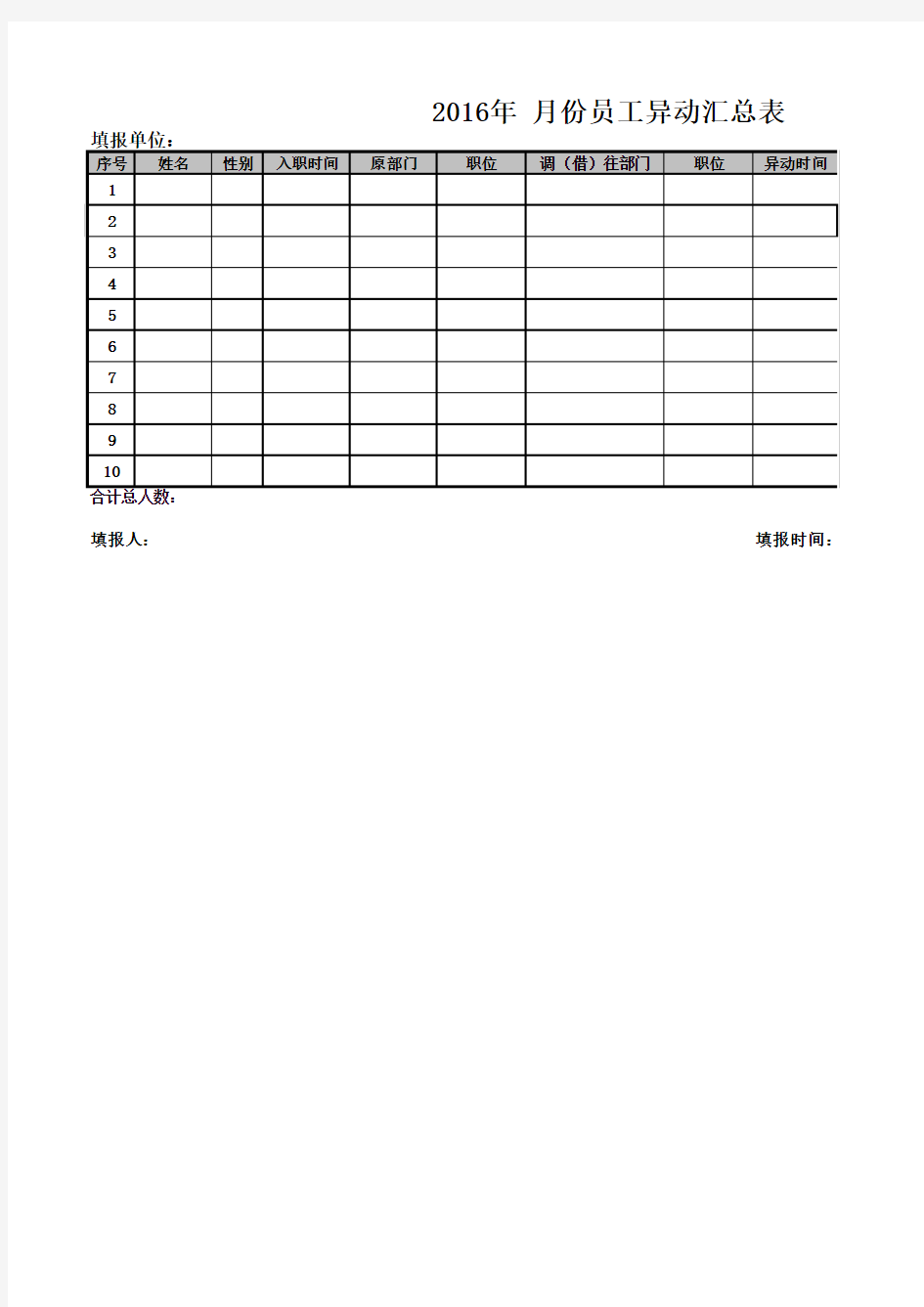 员工异动情况汇总表