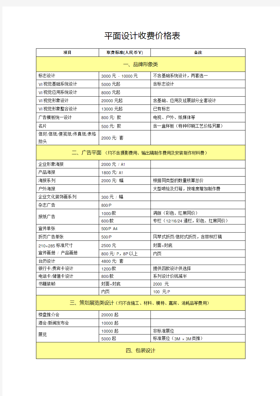 平面设计收费价格表教学文案