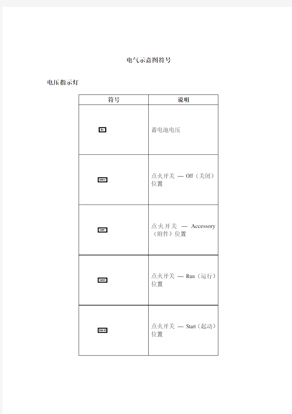 电气示意图符号