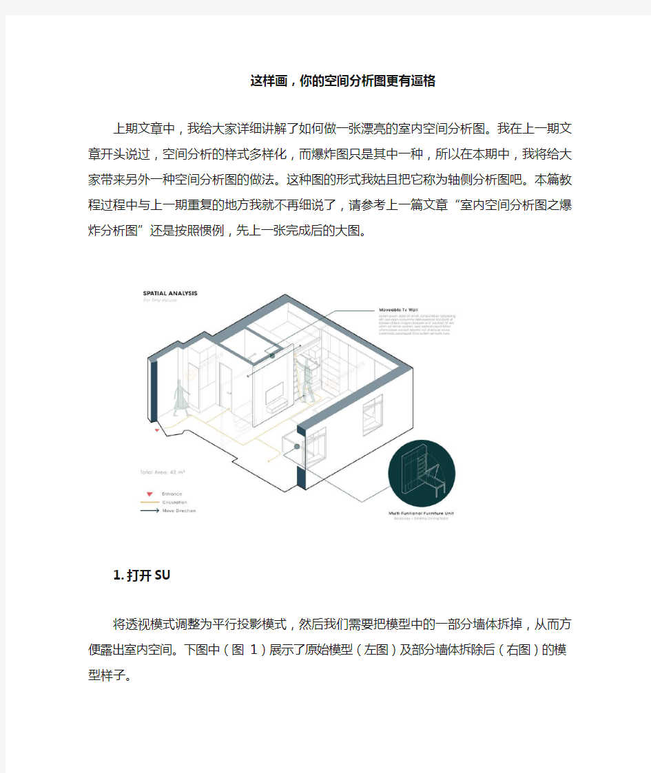 这样画,你的空间分析图更有逼格