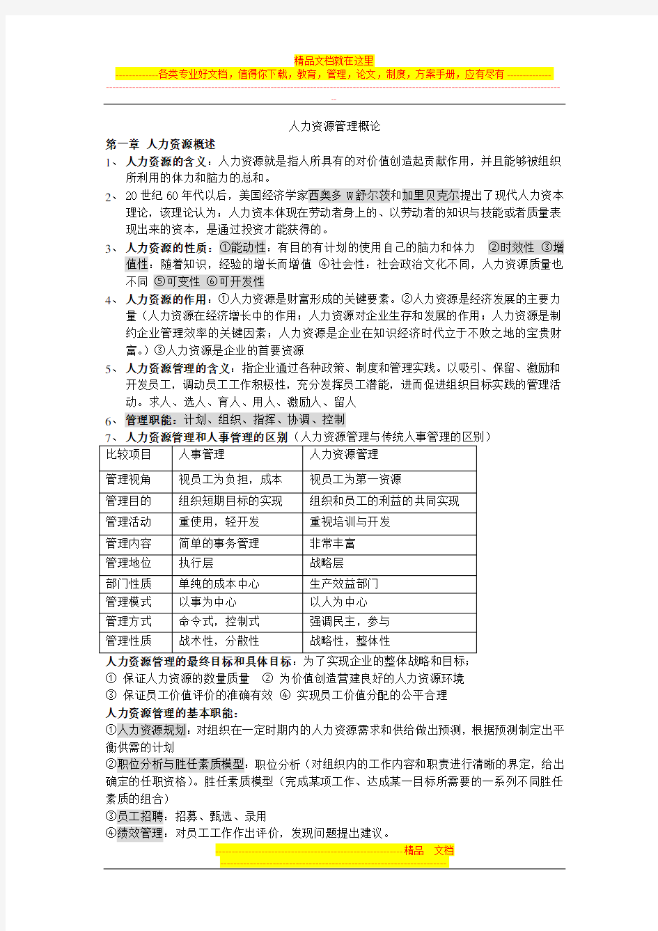 人力资源管理概论_董克用版