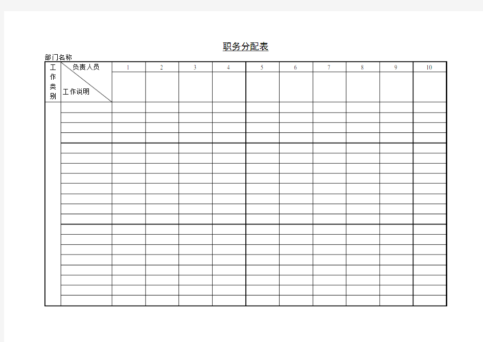 职务分配表模板