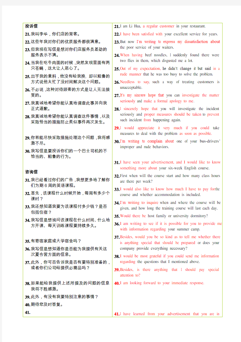 14页 高中英语书面表达必备句子翻译练习