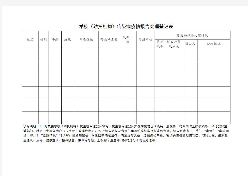 传染病疫情报告处理登记表