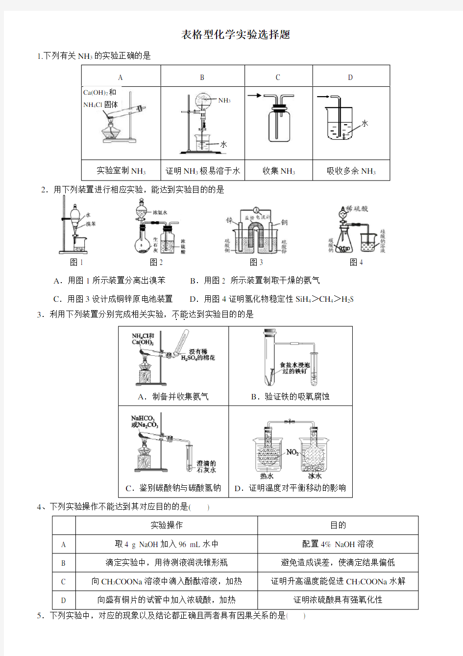 2017年高考表格型化学实验选择题(含答案)