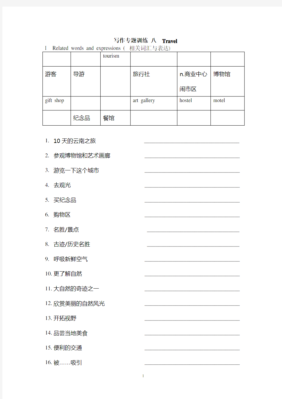 写作专题训练八 Travel.doc