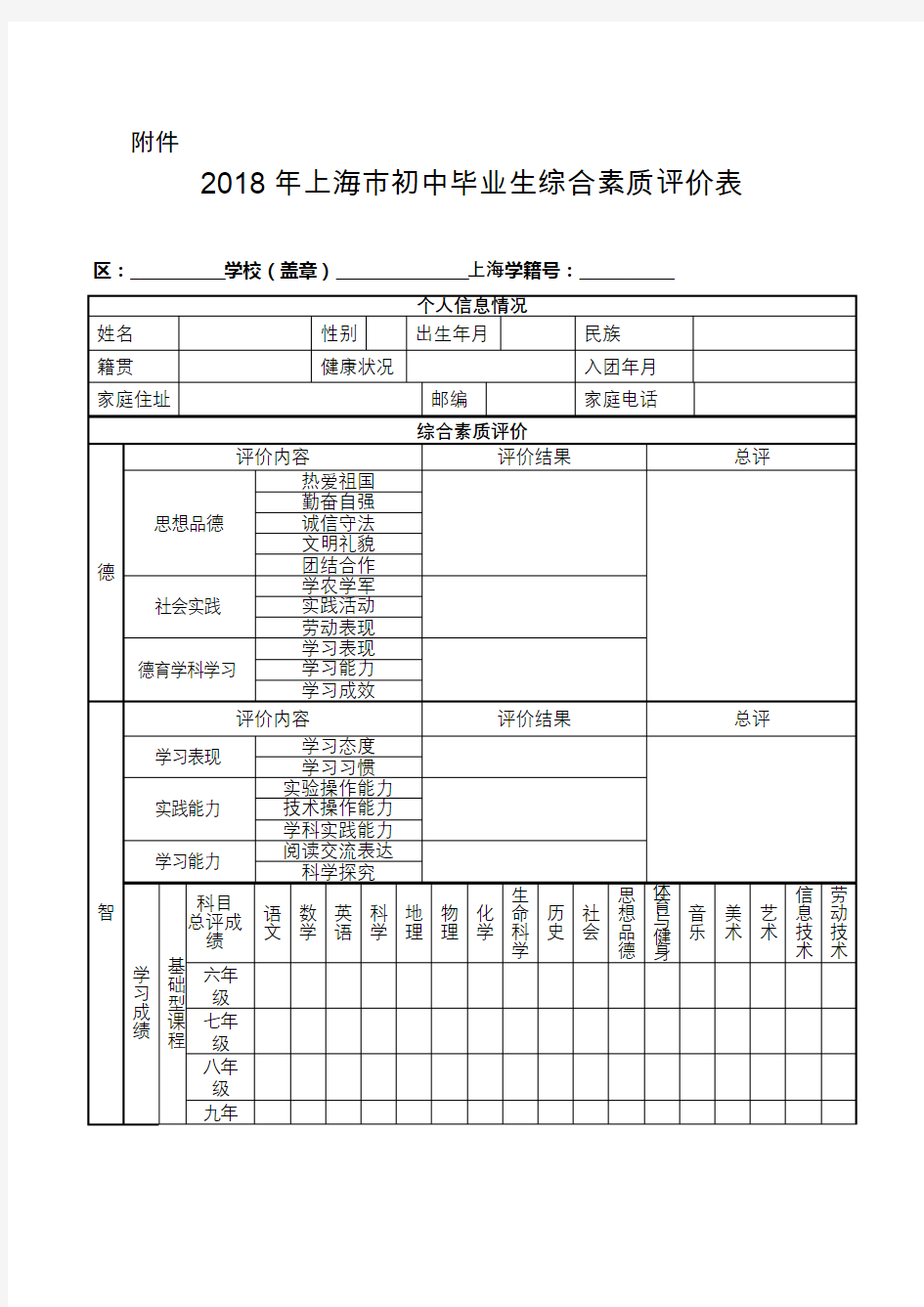 上海初中毕业生综合素质评价表
