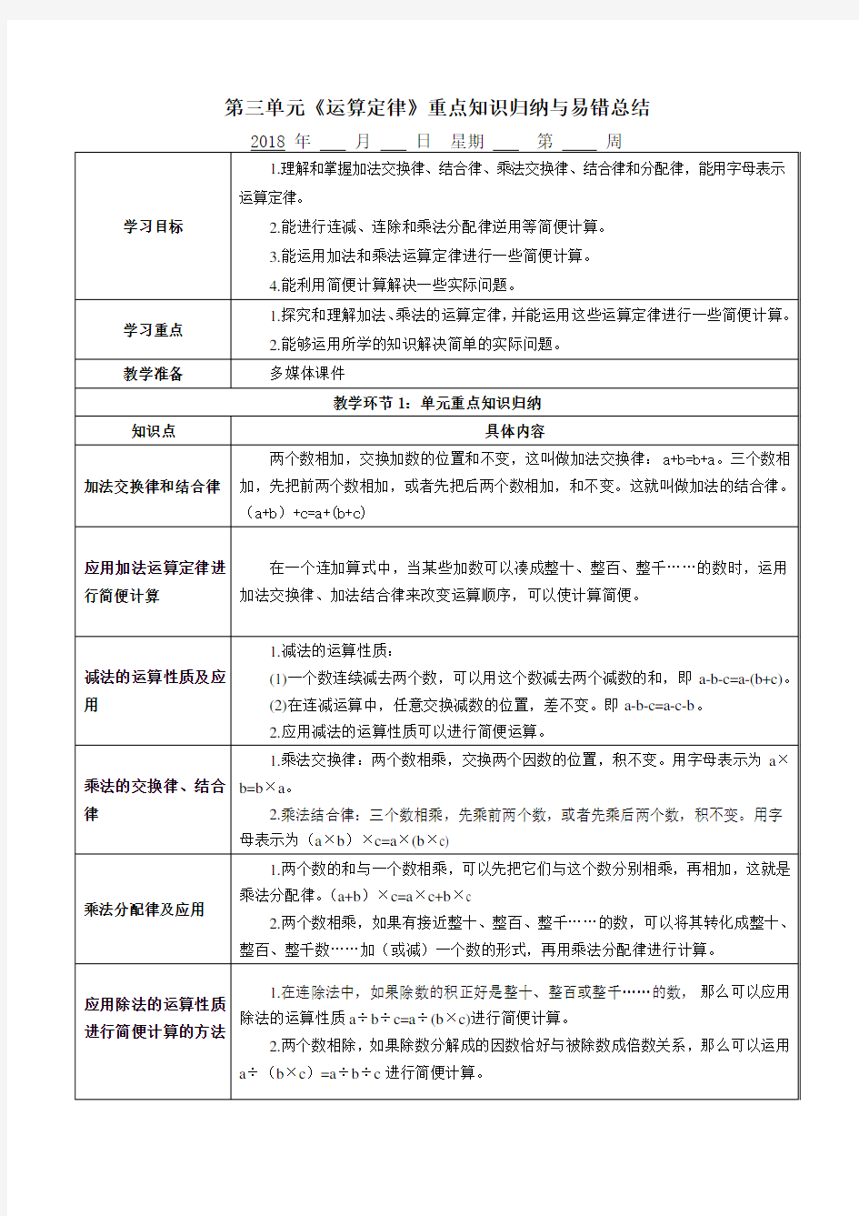 人教版四年级数学下册第三单元《运算定律》重点知识归纳与易错总结