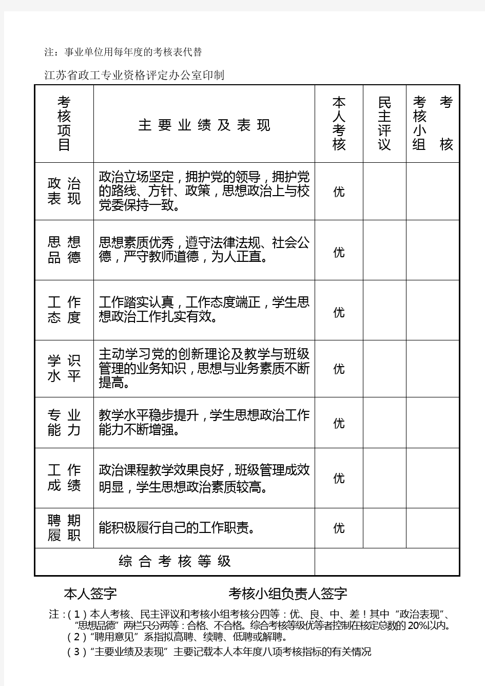 政工专业人员年度考核表(2006年度)