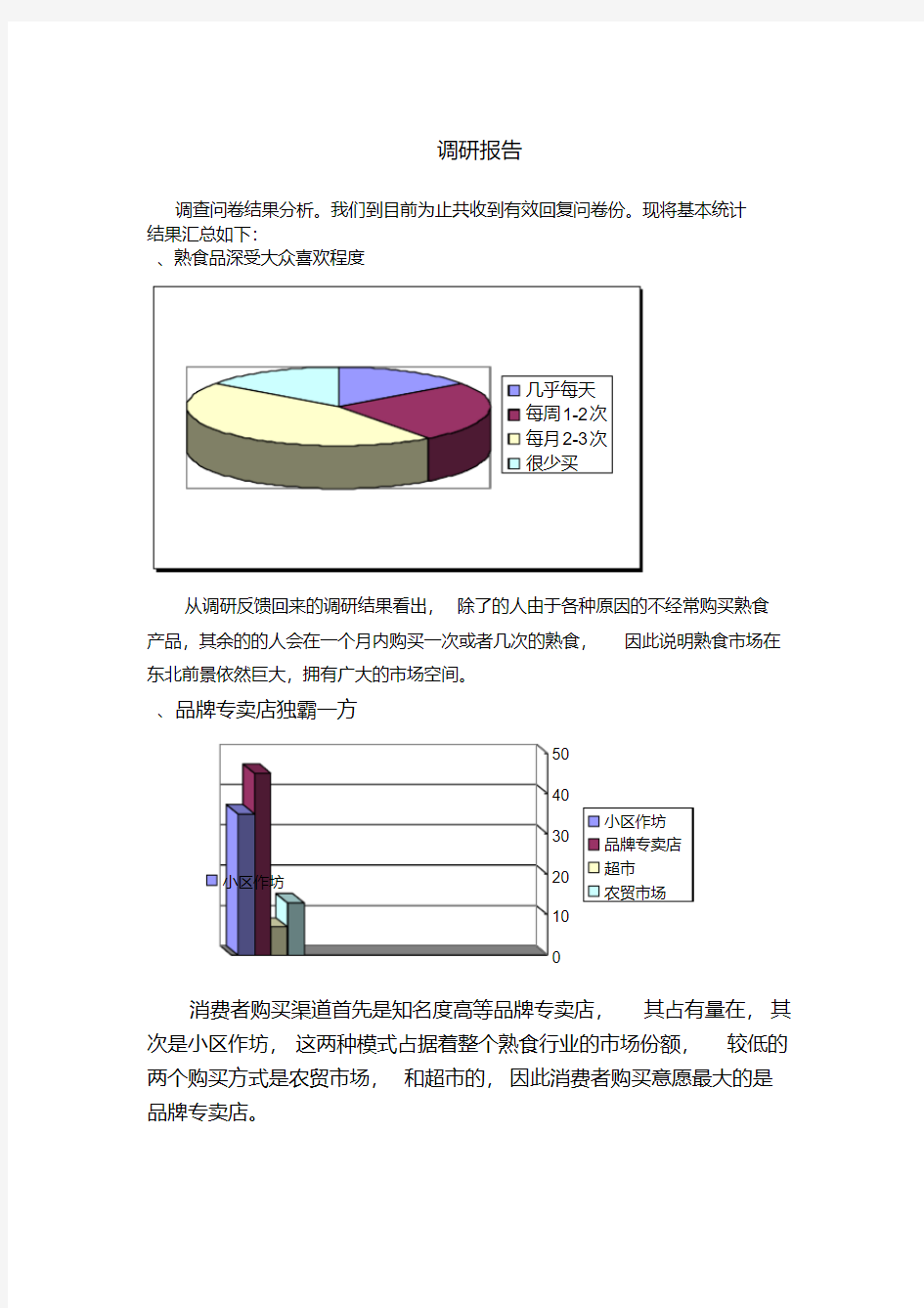 调查问卷及调研报告