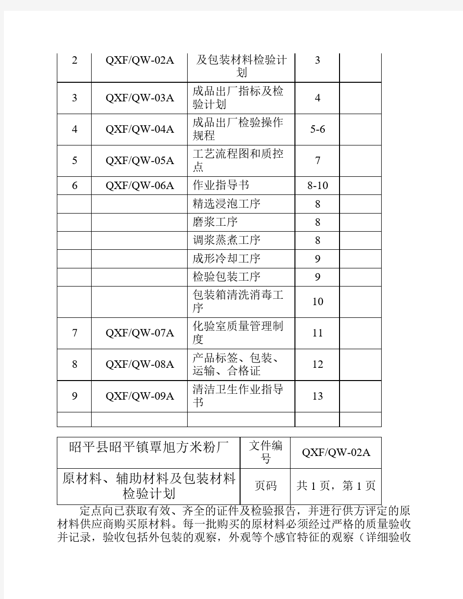 米粉作业指导书(正式)