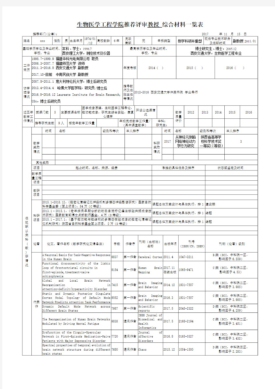 生物医学工程学院推荐评审教授 综合材料一览表 .doc