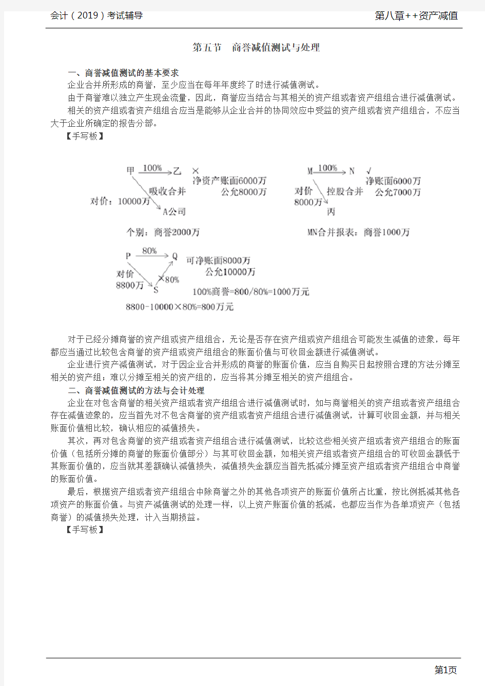 商誉减值测试的基本要求及其方法与会计处理