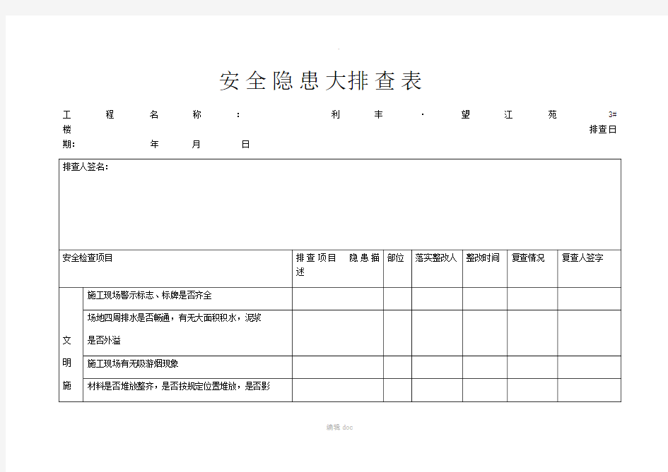 安全生产月隐患排查记录