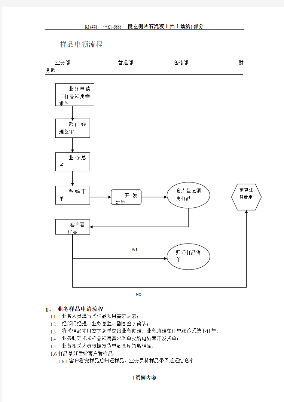 业务流程图(新)