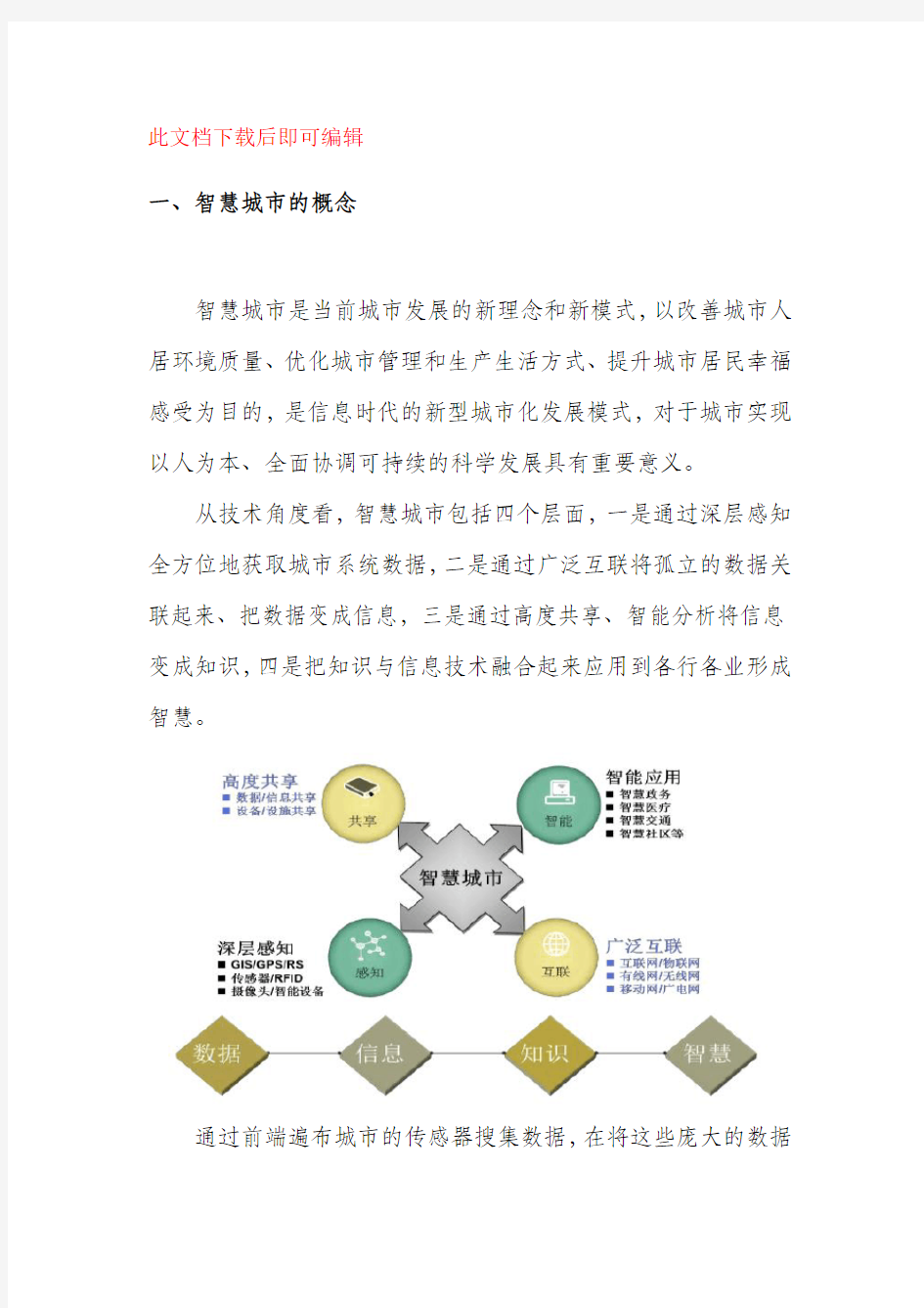 智慧城市建设思路(完整资料).doc