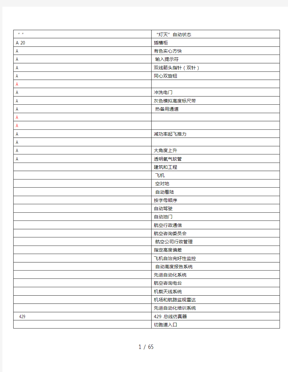 民航专业英语词汇汇总