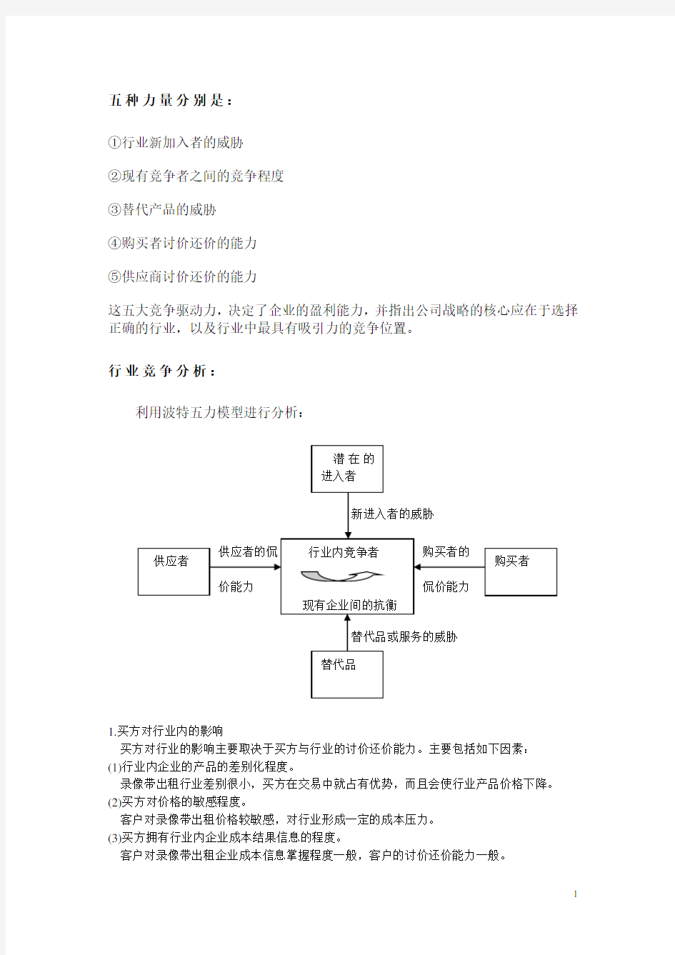 五力模型——波特五力模型进行行业竞争分析