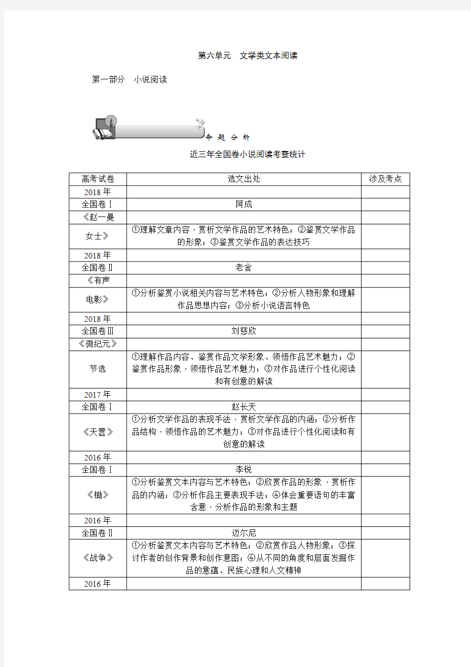 2020年高考语文(新课标版)总复习：文学类文本阅读  理解