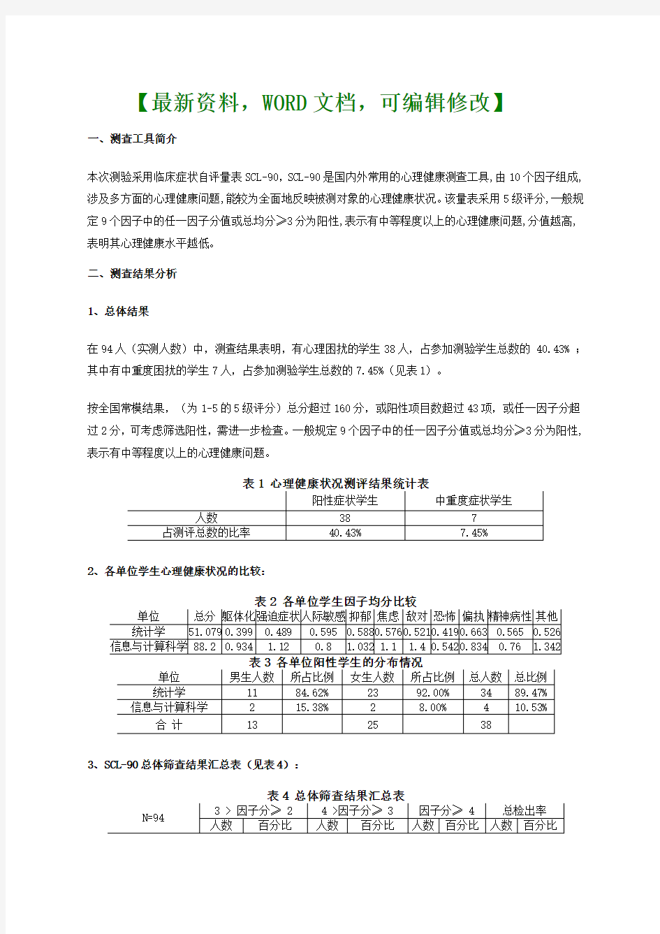 心理健康中心scl综合统计分析报告