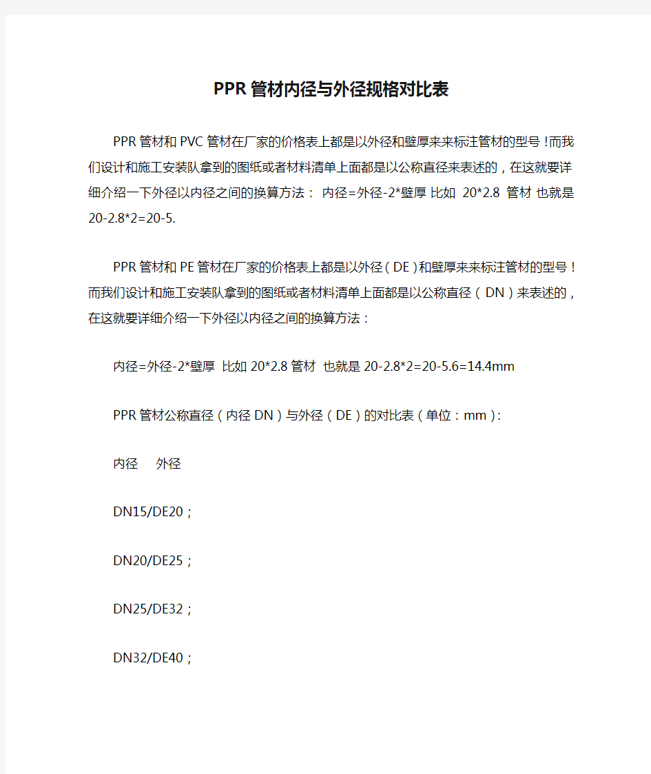 PPR管材内径与外径规格对比表