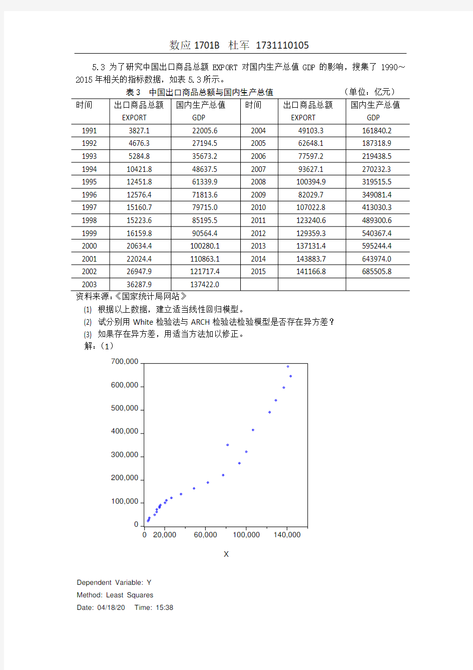 第五章：异方差性(作业)