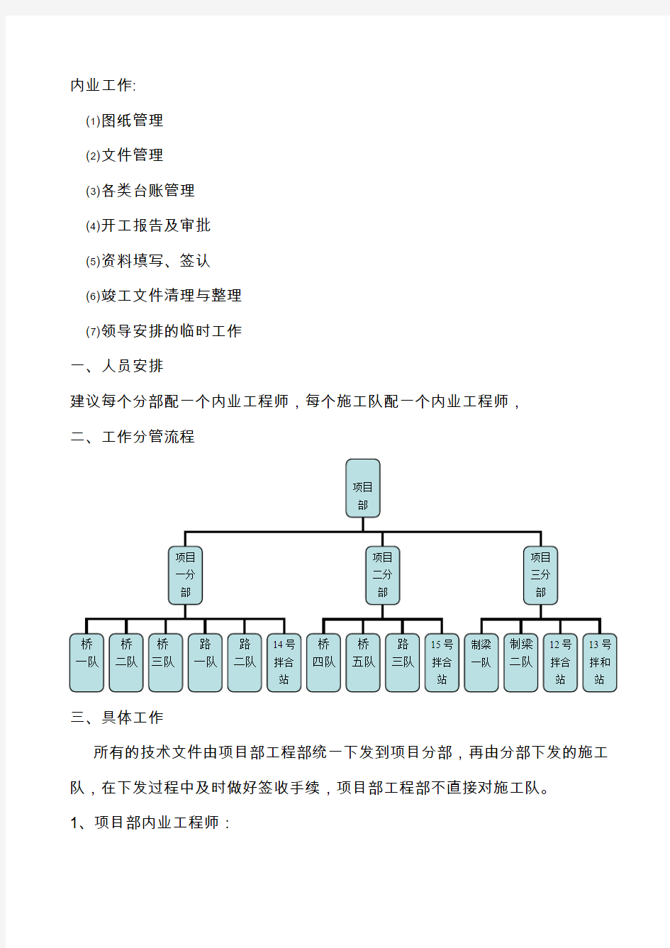 内业工作资料职责