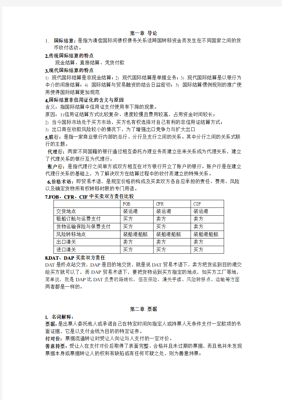 国际结算重点整理概要