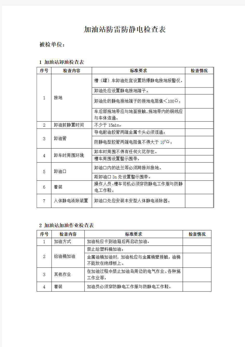 加油站防雷防静电检查表