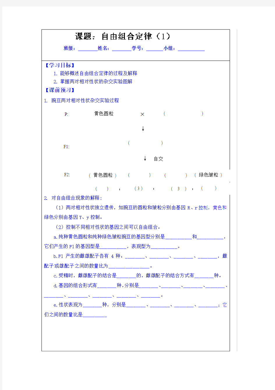 自由组合定律学案1