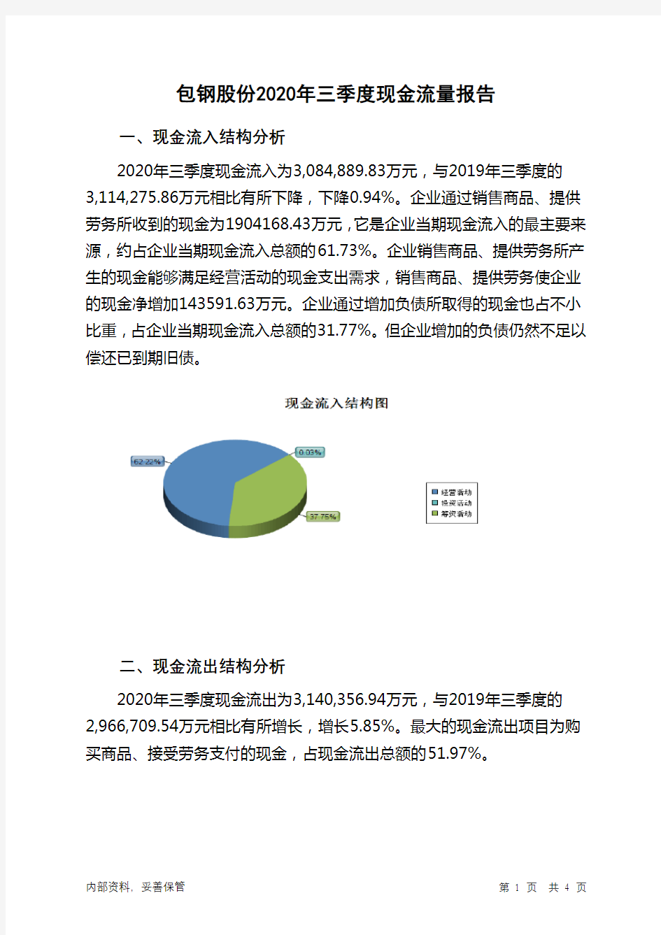 包钢股份2020年三季度现金流量报告