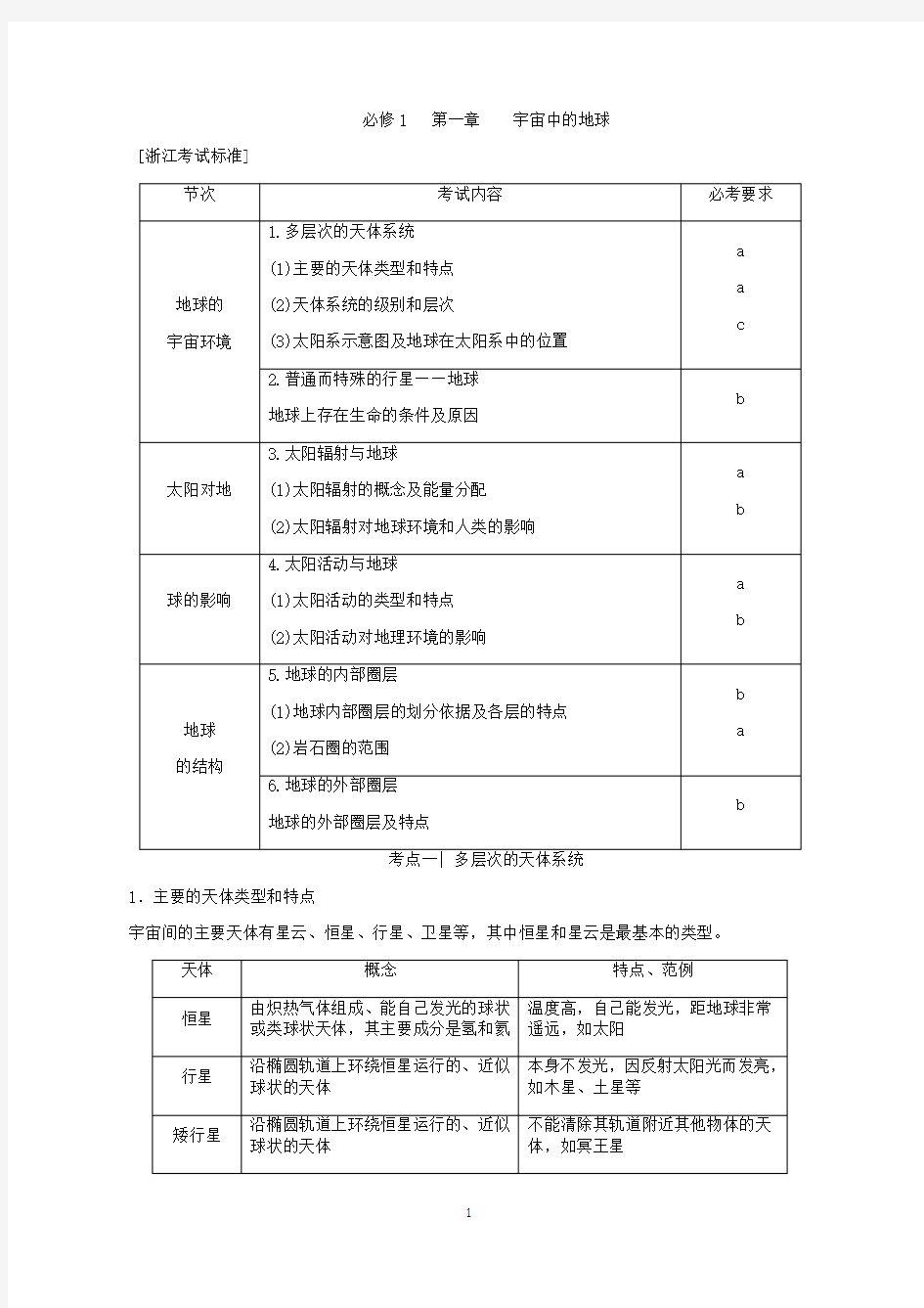 浙江高中地理学考清单及知识点