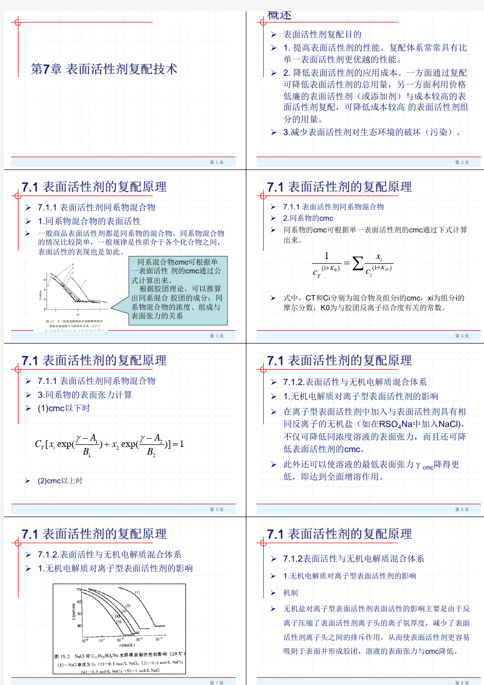 表面活性剂复配技术