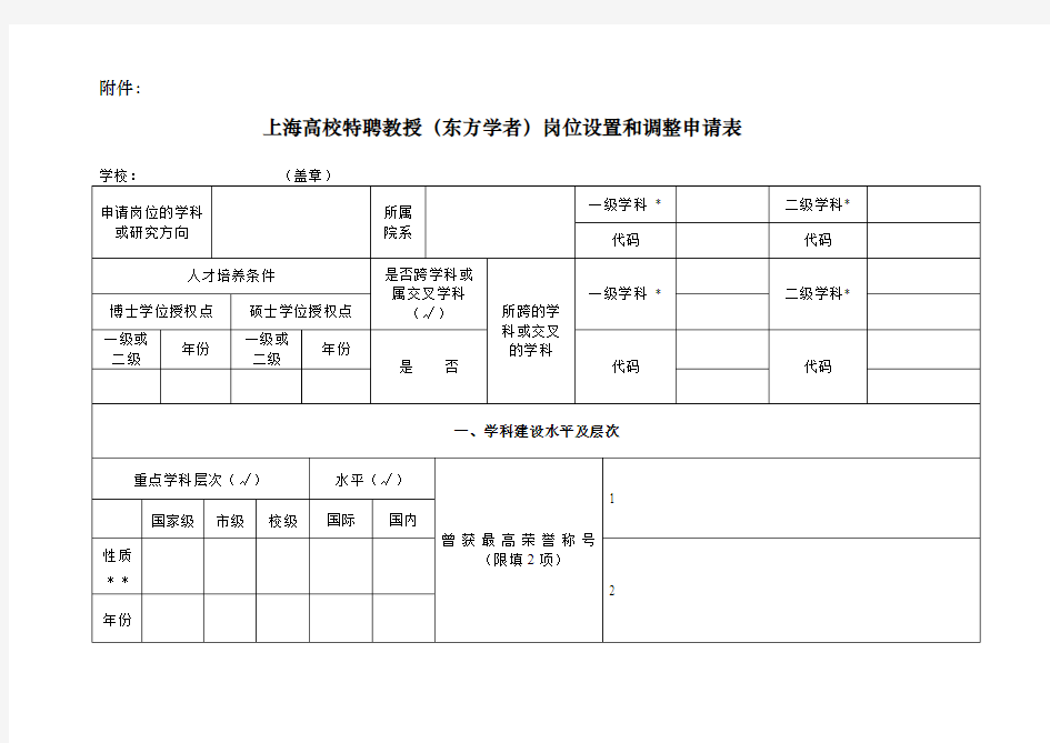 岗位设置和调整申请表